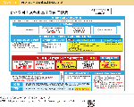 図表5-1-1 新たな国土強靱化基本計画の概要
