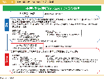 図表1-1-1 平時・緊急時における原子力防災体制