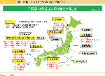 図表3-1-3 「緊急時対応」の取りまとめ状況(令和8年3月)