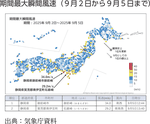 期間最大瞬間風速(9月2日から9月5日まで)