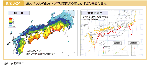 図表3-2-1 最大クラスの南海トラフ地震による震度と津波の高さの想定