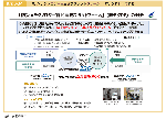 図表3-3-1　「防災×テクノロジー官民連携プラットフォーム」（防テクＰＦ）の概要