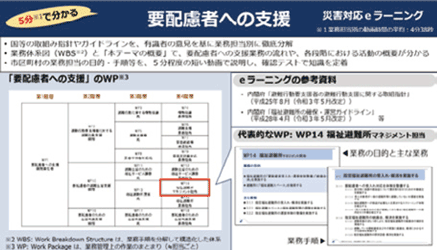 「災害対応eラーニング」（要配慮者への支援）