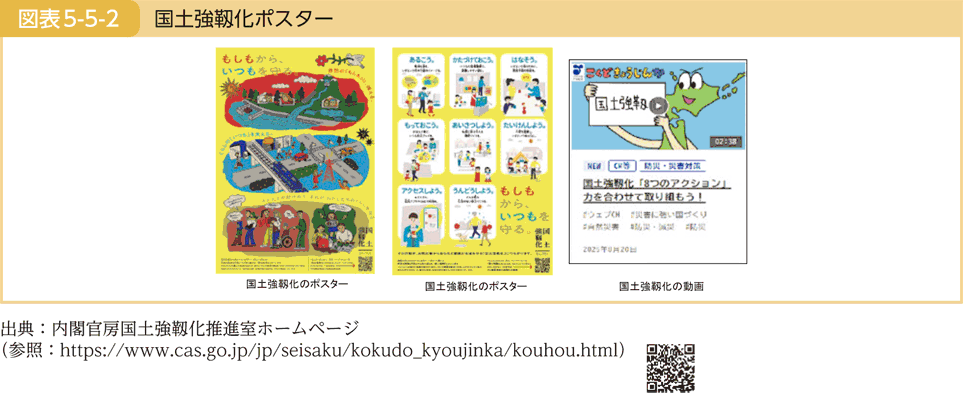 図表5-5-2 国土強靱化ポスター