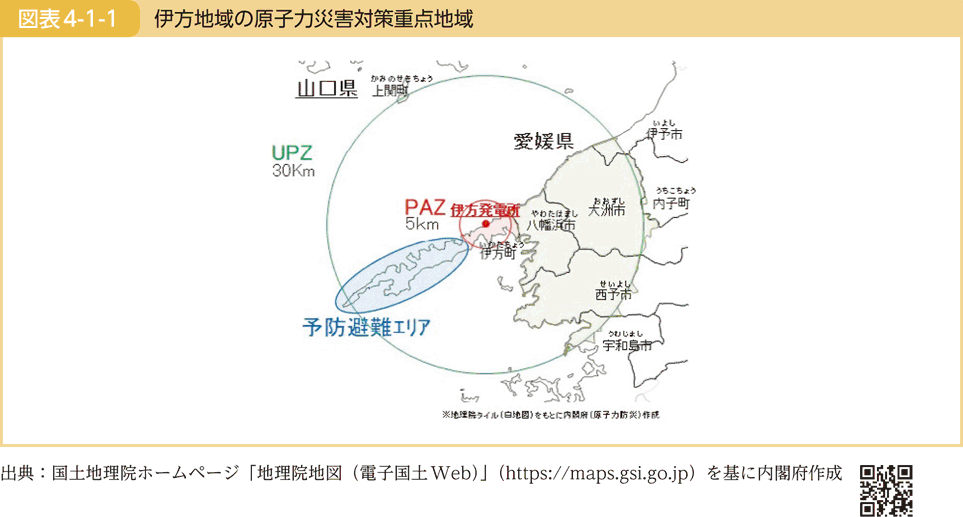 図表4-1-1 伊方地域の原子力災害対策重点地域