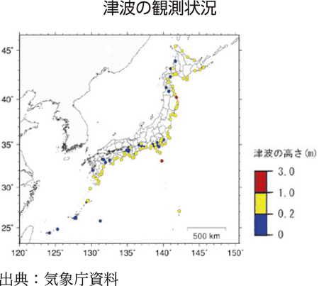 津波の観測状況（カムチャツカ半島東方沖の地震）