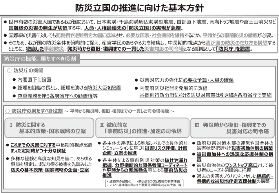 防災立国の推進に向けた基本方針（１）