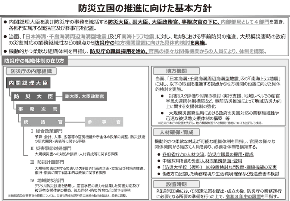 防災立国の推進に向けた基本方針（２）