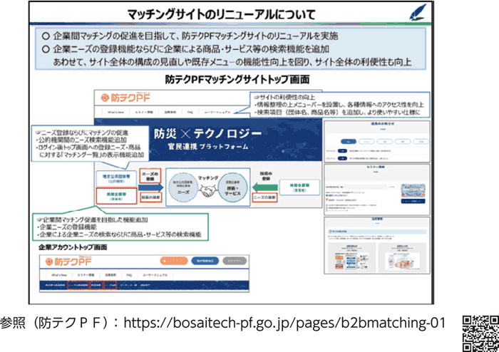 マッチングサイトのリニューアルについて