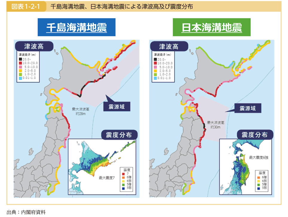 図表1-2-1 千島海溝地震、日本海溝地震による津波高及び震度分布