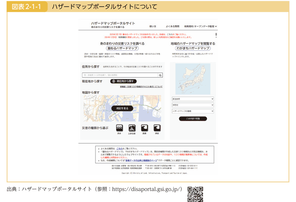 図表2-1-1 ハザードマップポータルサイトについて