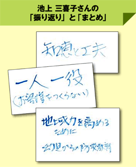 池上三喜子さんの「振り返り」と「まとめ」