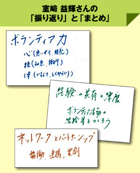 室﨑益輝さんの「振り返り」と「まとめ」