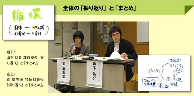 全体の「振り返り」と「まとめ」