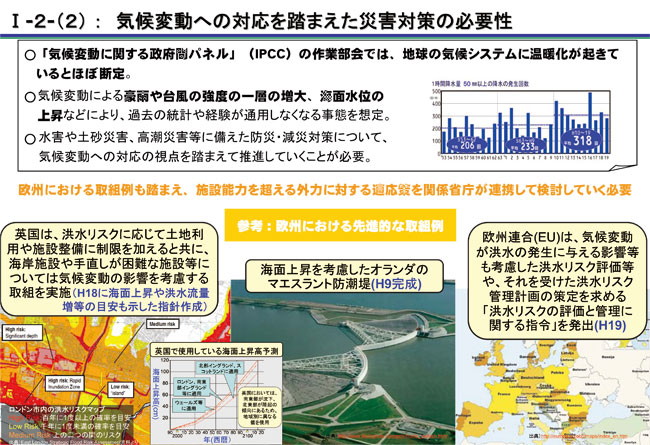 I-2-(2)：気候変動への対応を踏まえた災害対策の必要性