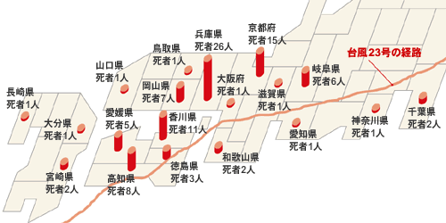 平成16年台風23号、その後。