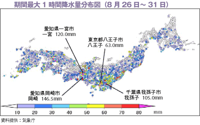 期間最大1時間降水量分布図（8月26日〜31日）