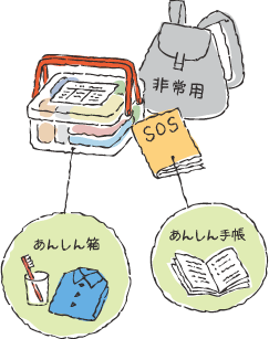 「あんしん箱」と「あんしん手帳」を備えましょう!