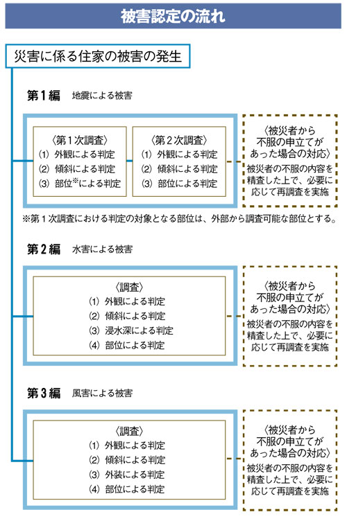 会場の様子