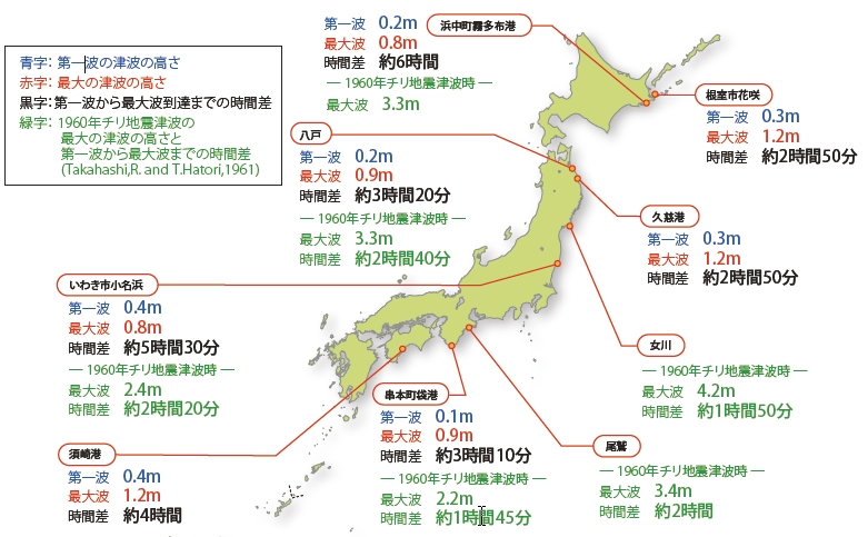 2010 年2月のチリの地震と1960年チリ地震による津波の主な観測点の観測値と第 1波と最大波の到達時間の差