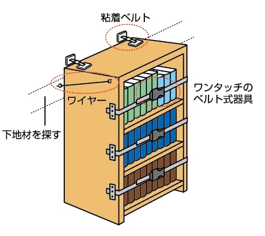 本棚