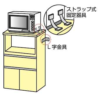 電子レンジ・オーブン