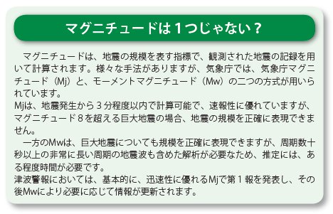 マグニチュードは１つじゃない？