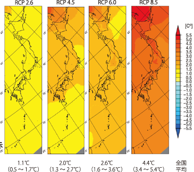図　年平均気温の変化の分布