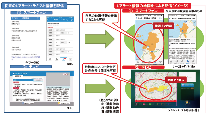 図3 Lアラート情報の地図化の推進