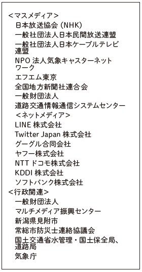 RISP参加メンバー