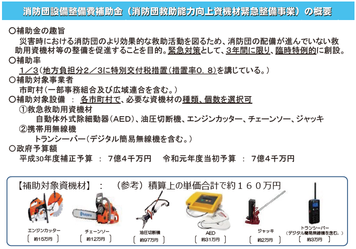 消防団設備整備費補助金(消防団救助能力向上資機材緊急整備事業)の概要