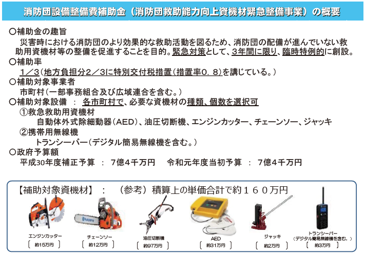 消防団設備整備費補助金（消防団救助能力向上資機材緊急整備事業）の概要