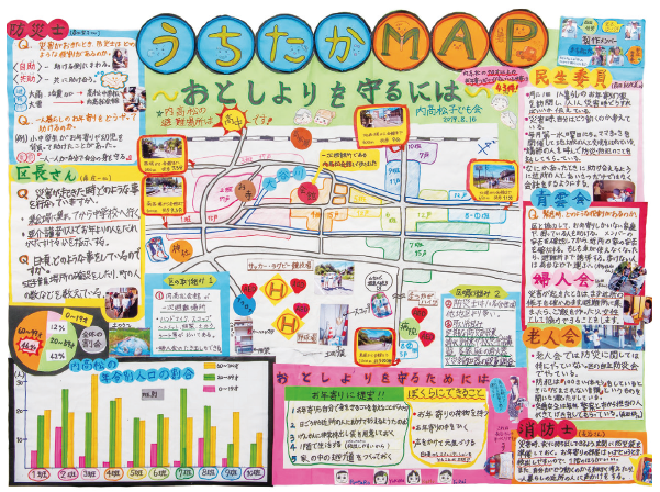 第16回防災担当大臣賞 かほく市子ども会 高松支部 内高松子ども会(石川県)