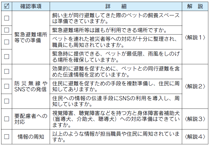 ペット同行避難の受入れチェックリスト