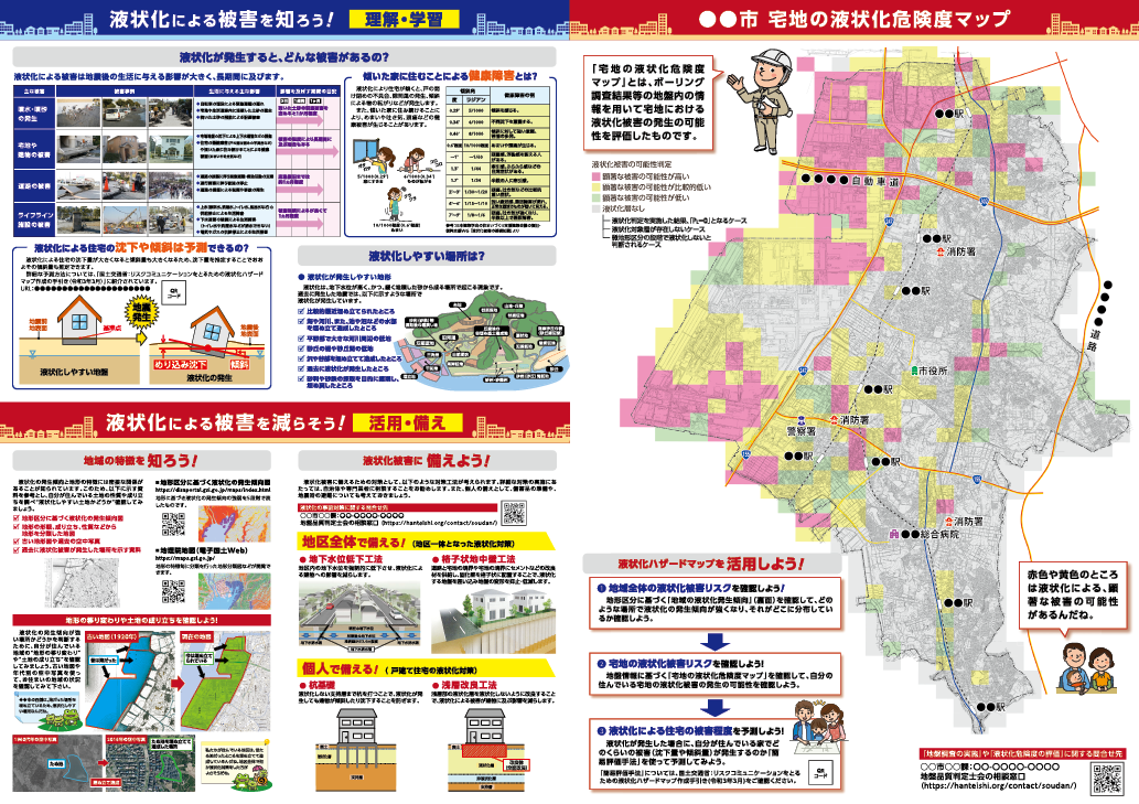 液状化ハザードマップの一例：裏面（液状化被害と対策・対応を促す情報、宅地の液状化危険度マップ）