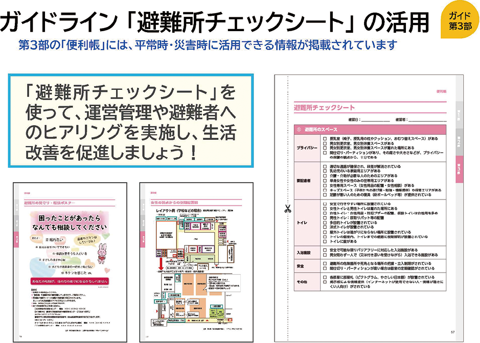 ガイドライン「避難所チェックシート」の活用