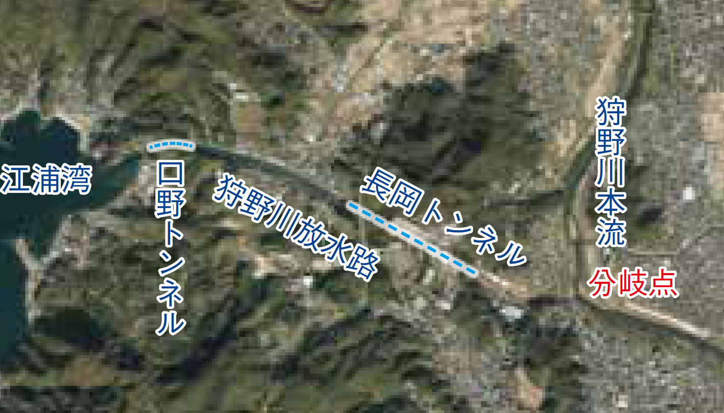 狩野川放水路航空写真（地理院地図を加工）