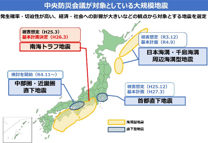 中央防災会議が対象としている４つの大規模地震