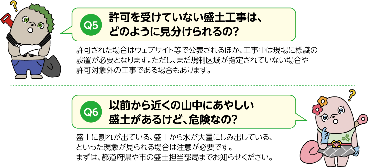 図5 盛土等についてのQ&A(盛土規制法パンフレットより抜粋)