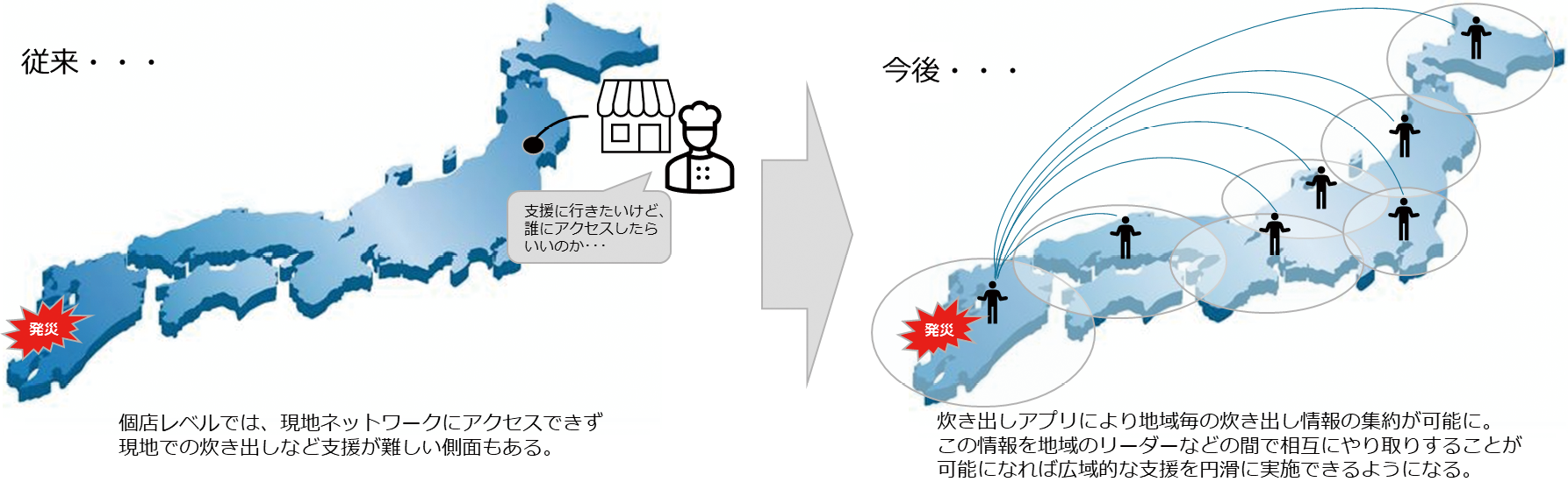 図2 ネットワーク全国展開のイメージ