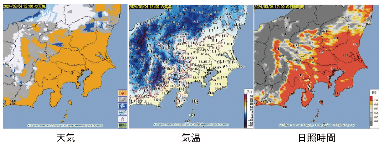 図1 推計気象分布