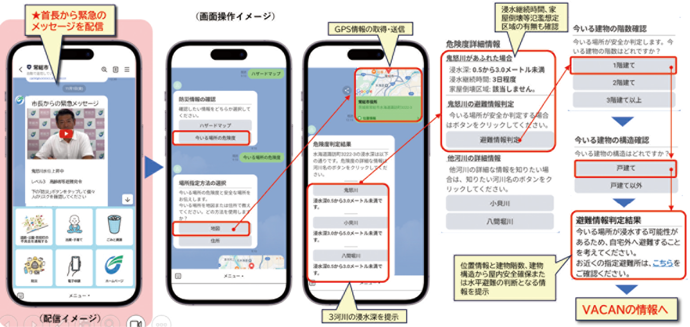 常総市が公開しているアプリ「避難行動促進ツール」