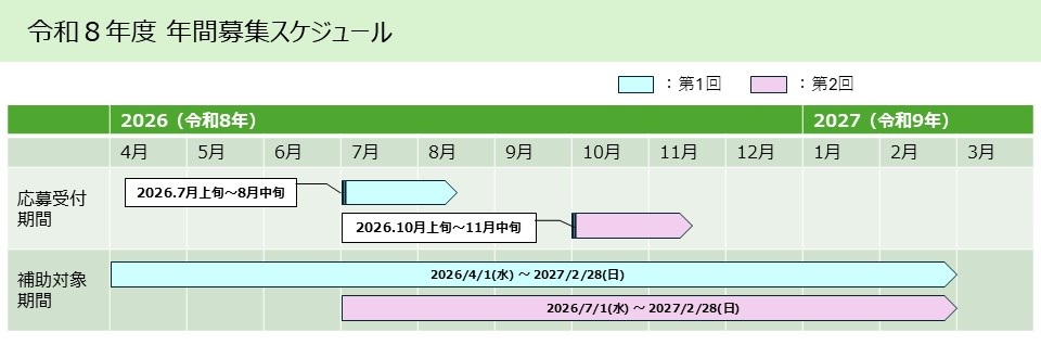 令和8年度年間募集スケジュール