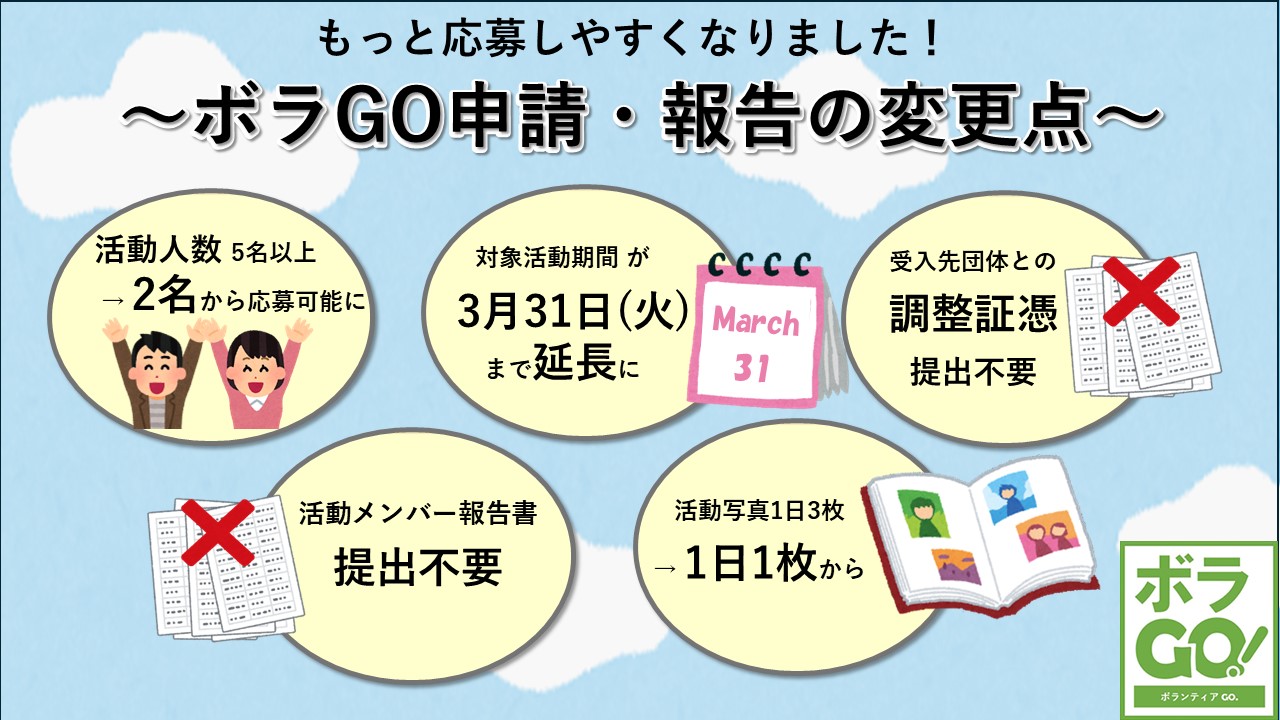 ボランティアGOロゴ