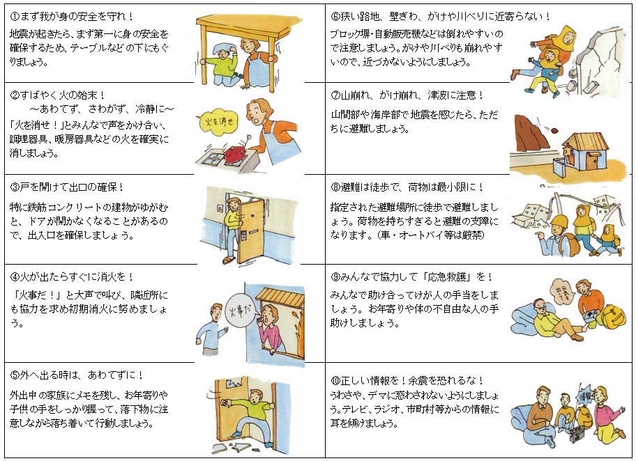 地震のさいの心得１０ヶ条