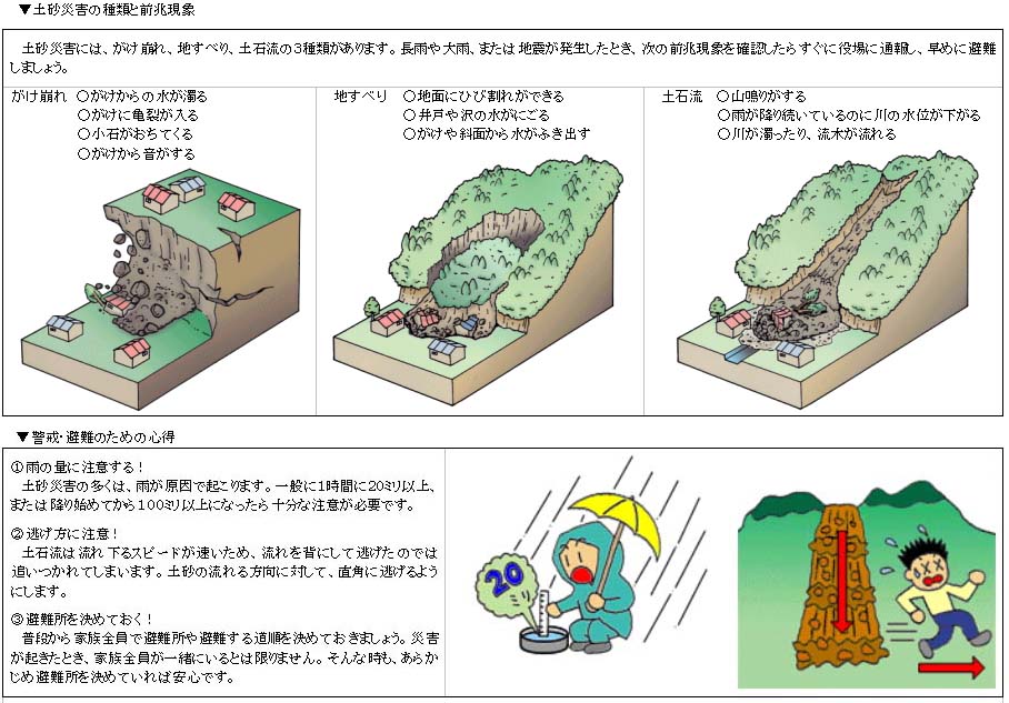 啓発情報のポイント