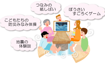 ぼうさいカフェ(防災カフェ） in 徳島