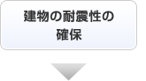 建物の耐震性の確保