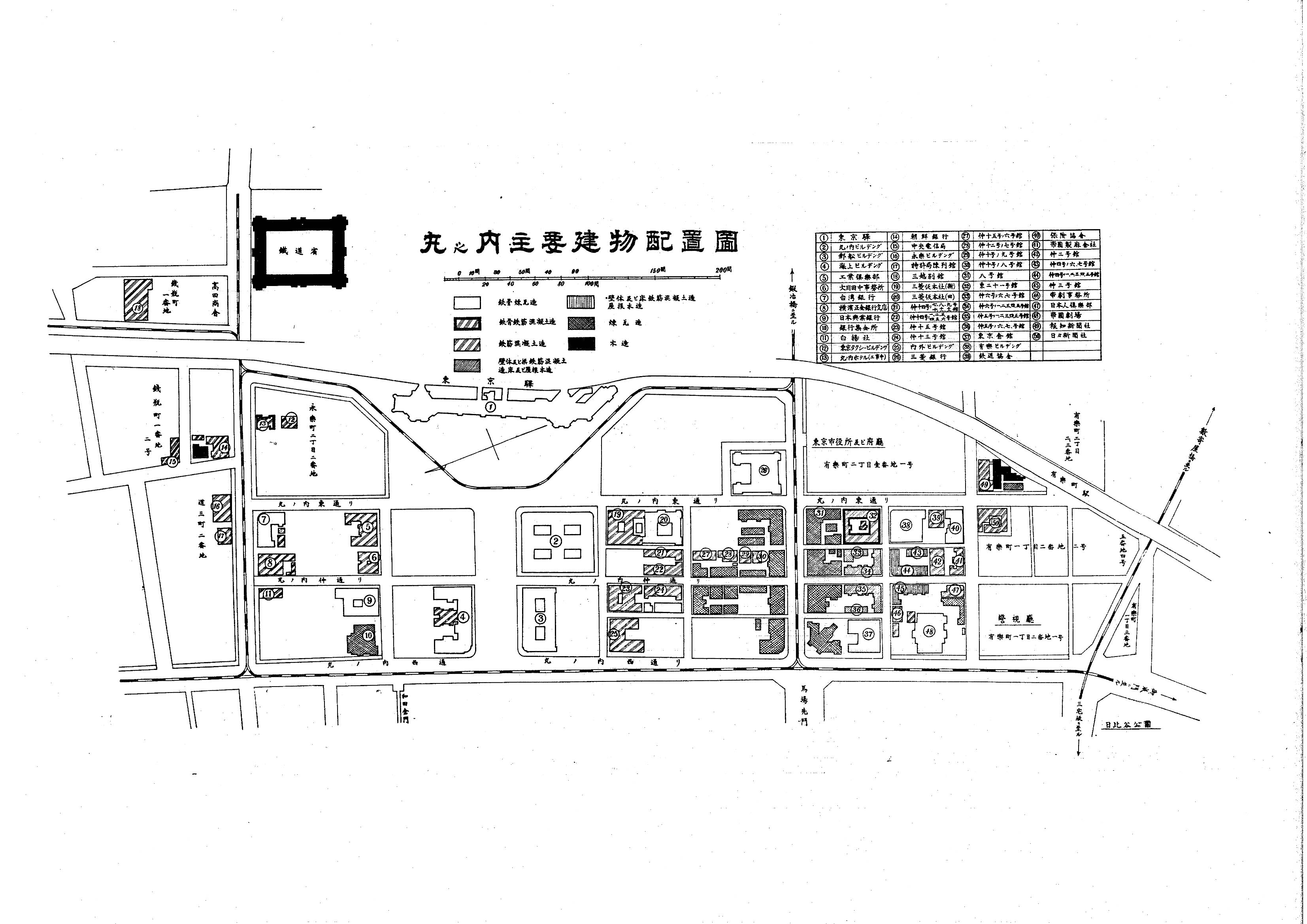 丸の内主要建物配置図