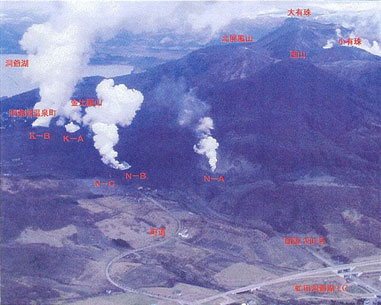 写真 2000年噴火火口(提供:北海道開発局)